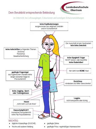 ... dem Berufsbild entsprechende Bekleidung
