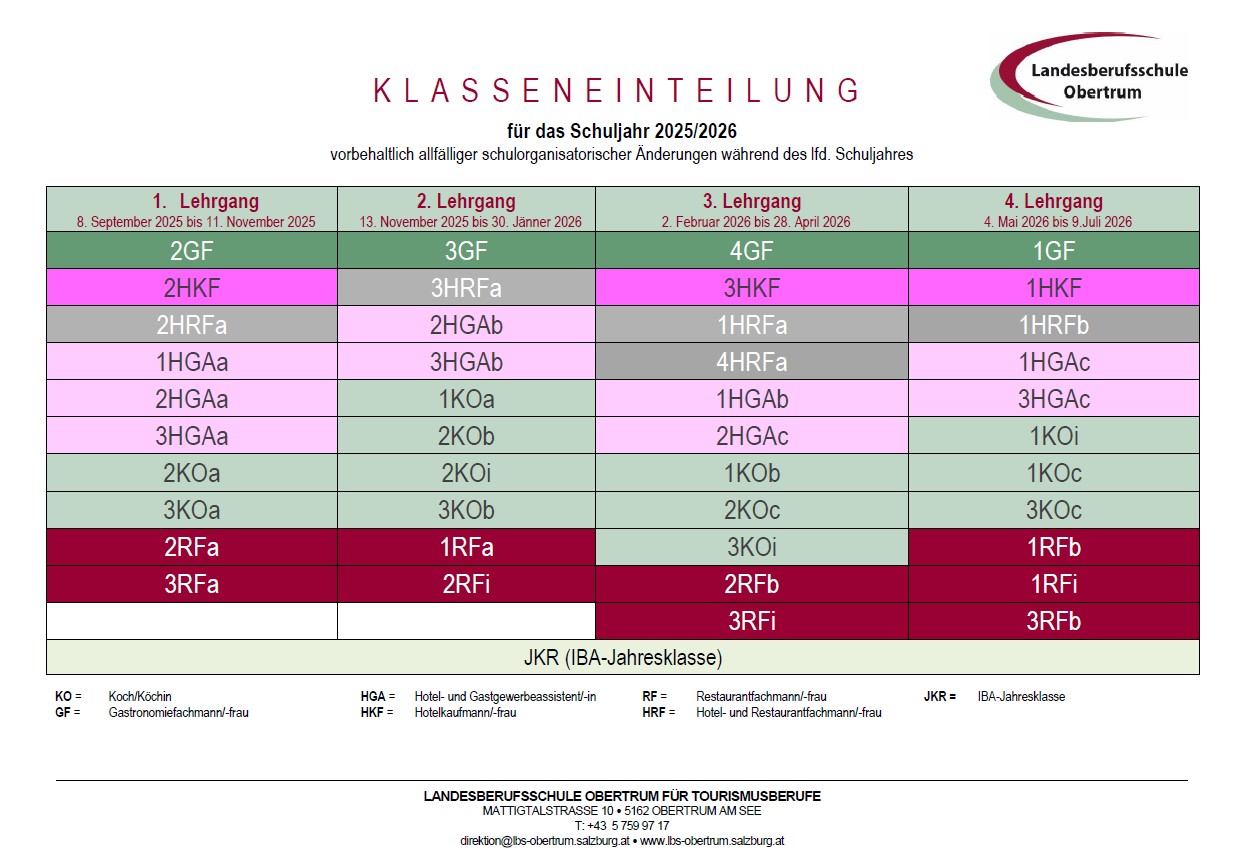 Klasseneinteilung 2025_2026